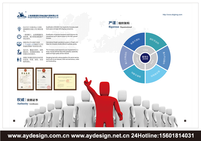物流貨代企業標志|物流貨代企業商標設計-物流貨代產品樣本畫冊設計-物流貨代公司VI設計-上海奧韻廣告專業品牌策略機構
